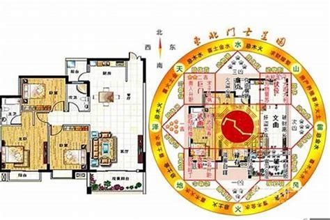 家里风水健康|12个常见的居家风水禁忌&化解方式，好的格局与摆设，让你健康。